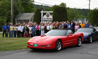 Automobile Groups